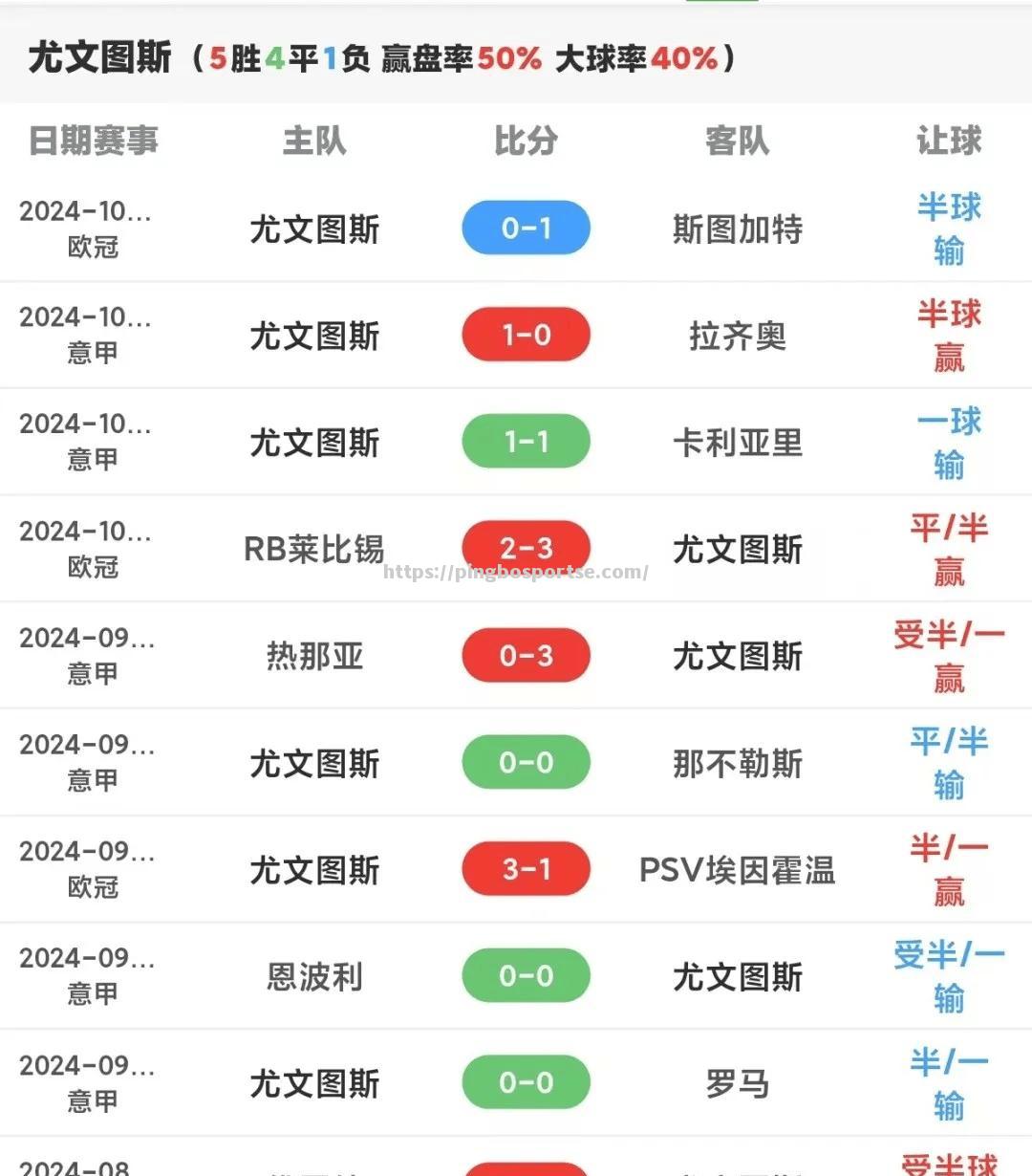 平博-意甲竞争激烈：尤文图斯与国米争夺冠军